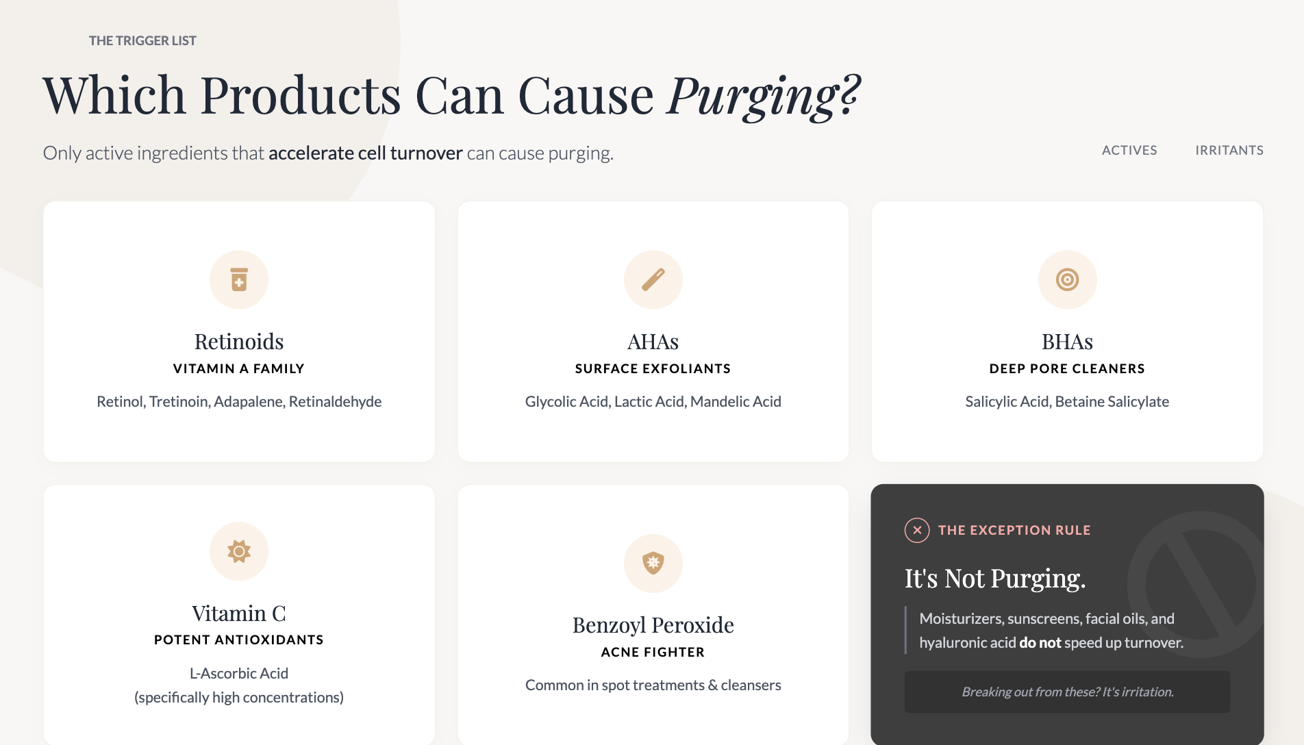 Which Products Can Cause Purging