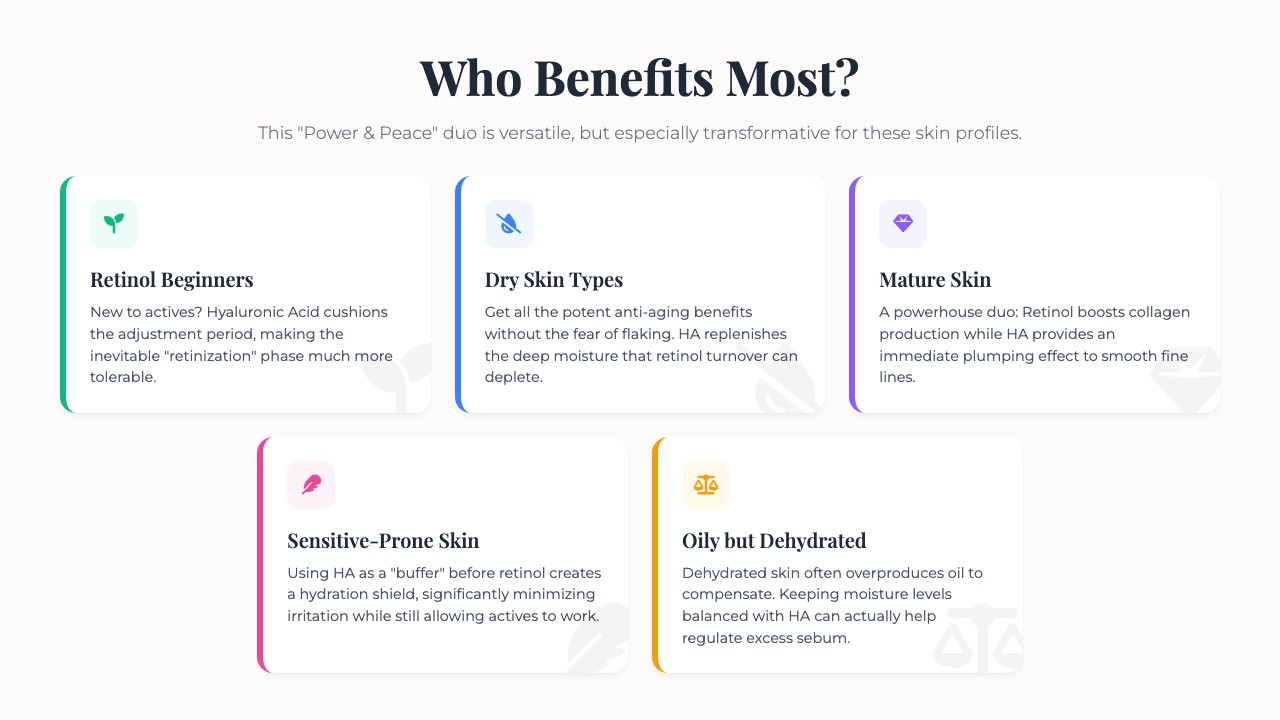 Who benefits most from retinol and hyaluronic acid